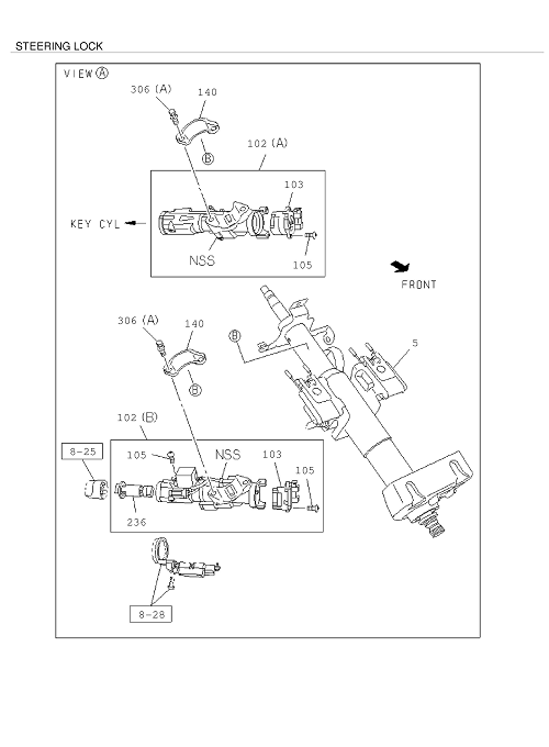 Partial Engine